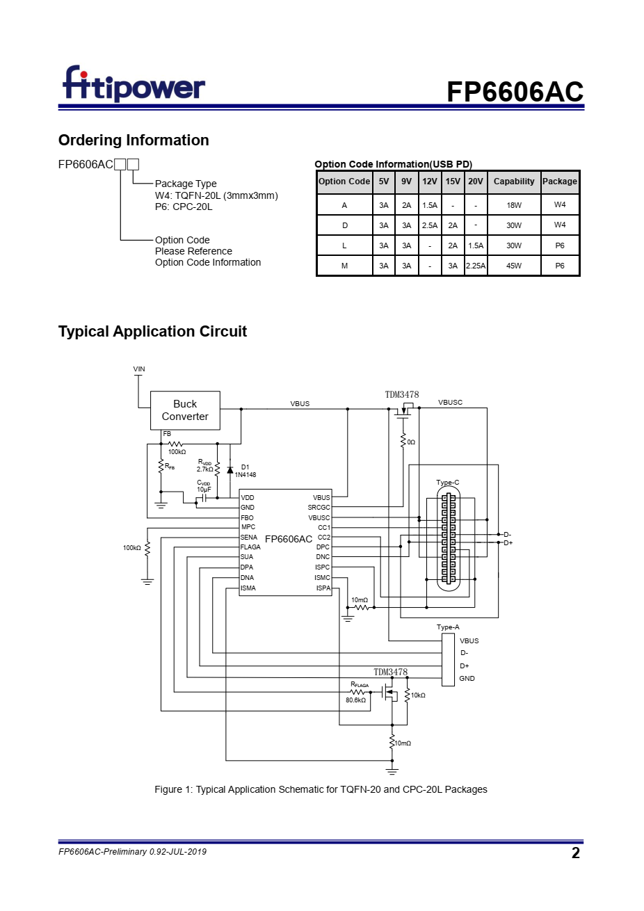 FP6606AC支持PD和QC的双口快充IC