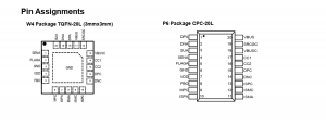 f_253d11dcb9bfc1ae924b4cd4e9e89d1e.png FP6606AC支持PD和QC的双口快充IC