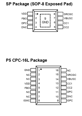 代理FP6606C快充PD18W协议芯片
