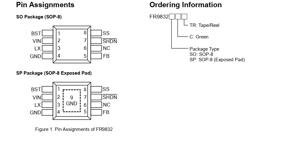  代理FR9832降压转换器芯片