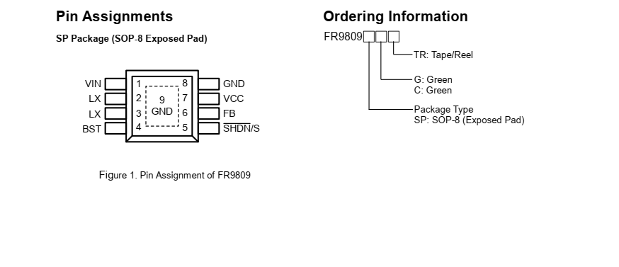 f_b6377b8e2dd710ffbc6dc4e6f3dcad83.png FR9809大电流降压芯片代理商