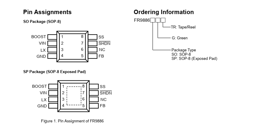 f_e0be425710f92891529f62ae8629977a.png 代理天钰FR9886降压转换器芯片,SOP8封装