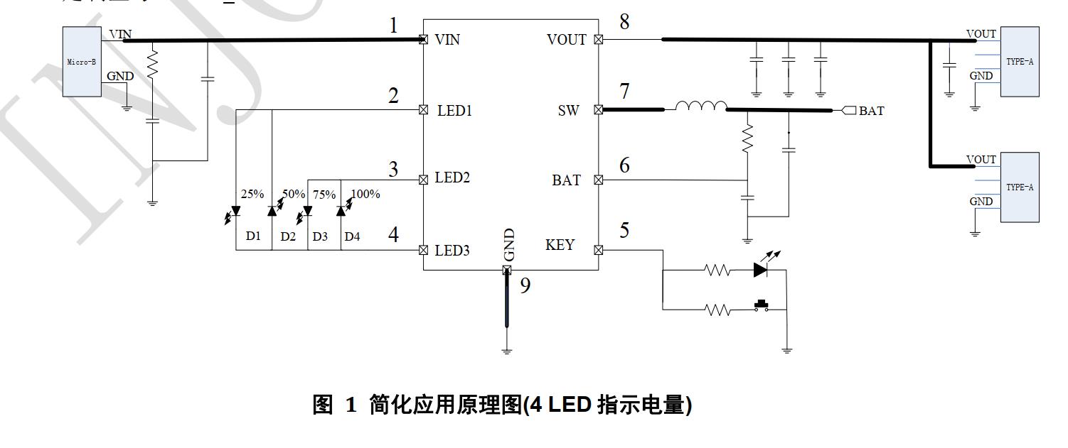 IP5306代理商，原装现货