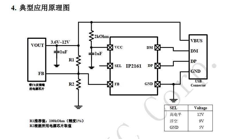 IP2161代理商，原装现货
