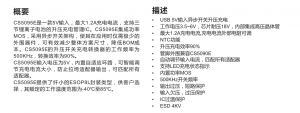 CS5095E代理商，原装现货，技术支持