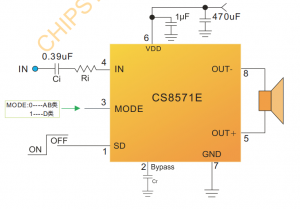 f_9868697c8e5980c0c9993df82b61a024.png CS8571E原装现货,芯片,上海智浦欣微