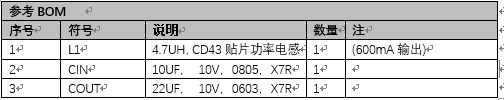 1.2V升压到3V和3.3V的升压芯片