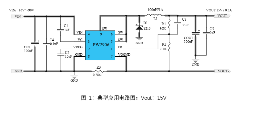 PW2906原装现货，技术支援