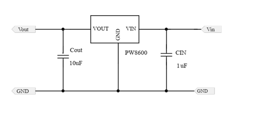 PW8600代理商，原装现货