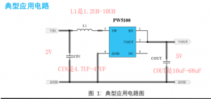 f_615ecc0b5feb296a31cc5298ad38a0ea.png 2V转5V输出,2.4V转5V输出,DC-DC同步整流升压电路