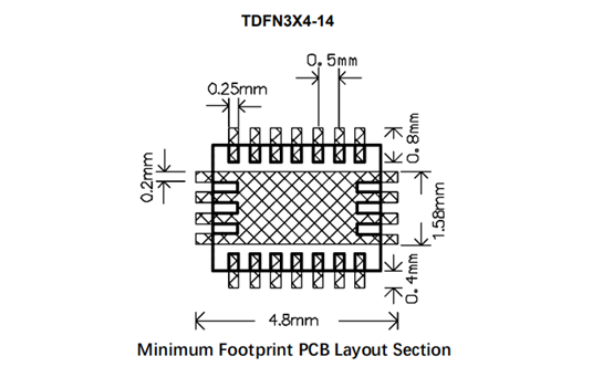 f_e031096f6d6b5ae943f2e5ed034c62a4.png PW2224原装现货,技术支援