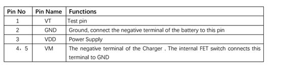 f_e64211915e83a2c33ecc685f20243315.png PW3130代理商,原装现货