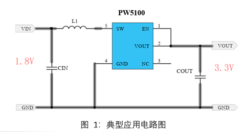 1.8V转3V，1,8V转3.3V电源芯片的规格书参数