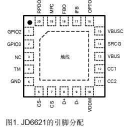 JD6621快速充电协议，带有PPS 控制器的USB-PD3.0