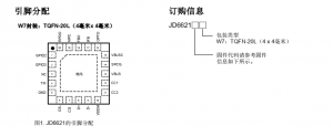 f_3f1f5c8c90065dafe6b34b9b53f0e2bc.png 25W PD快充协议芯片,可编程电源(PPS)规范