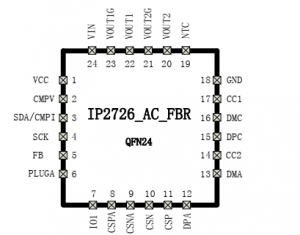 f_6c96821c8f38c619b84f880be50aa478.png IP2726集成多种协议、用于 USB-A 和 TYPE-C 双端口输出的快充协议 IC