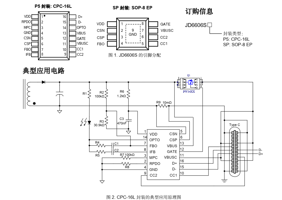 f_793f2921ebed1d7df27fc8bdece107eb.png 25W三星快充协议芯片,集成的USB Power Delivery 3.0协议控制器