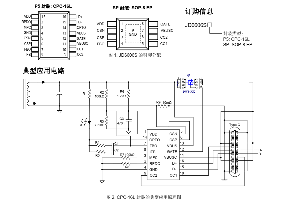 25W三星快充协议芯片,集成的USB Power Delivery 3.0协议控制器