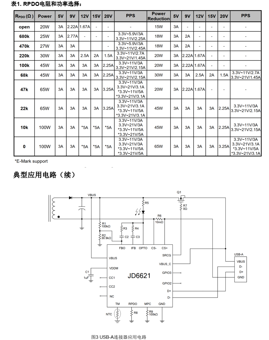f_e98bc3a91a394f35cce55406a907bb62.png PD快充协议芯片支持快速充电协议(FCP),支持CC/CV模式