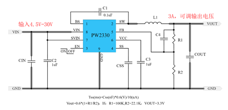 24V转5V, 24V转3.3V, 24V转3V线性LDO和DC降压芯片