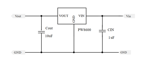 f_235d3570961246eefaa2bcab85815728.png PW8600芯片代理商,原装,现货直销,技术支援