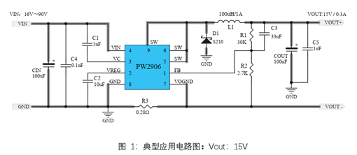 42V转24V,20V, 15V,12V,9V降压电源芯片,1A-3A选型