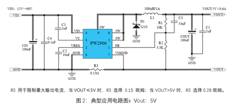 42V转5V，42V转3.3V，42V转3V的DC-DC降压芯片和LDO芯片选型