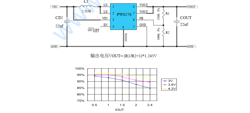 代理PW6276,高效同步升压转换芯片