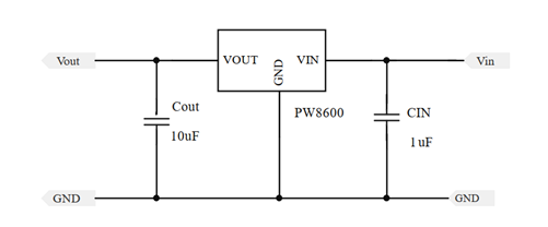 代理PW8600芯片，原装现货，技术支援