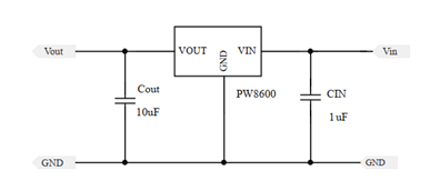 f_958905e2c84f725816b0810bff698474.png 36V转24V转20V转15V转12V转9V转5V转3.3V转3V芯片 DC-DC降压稳压和LDO线性稳压