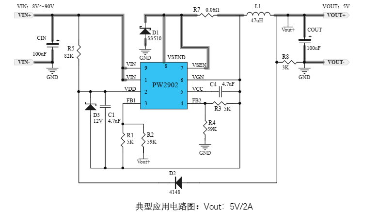 f_ff0028363fa54918c3676c2bad65acdc.png 代理PW2902芯片,原装,现货直销,技术支援