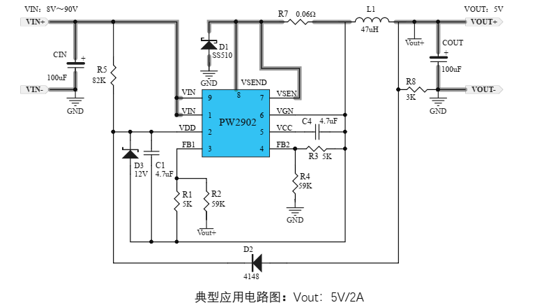 代理PW2902芯片，原装，现货直销，技术支援