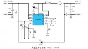 f_ff0028363fa54918c3676c2bad65acdc.png 代理PW2902芯片,原装,现货直销,技术支援