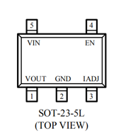 USB口3A限流保护芯片。带短路保护