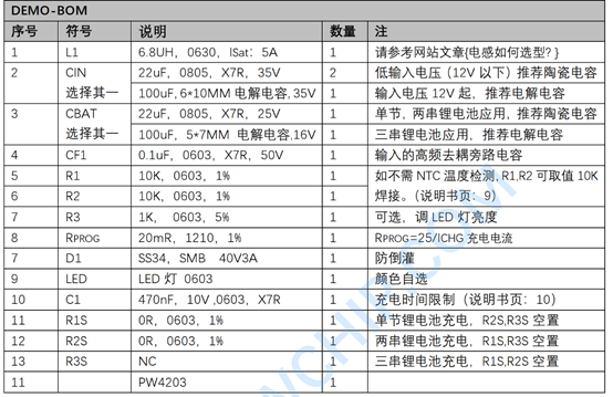 5V升压12.6V芯片电路图，三节锂电池充电
