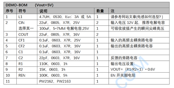 12V转5V降压芯片，12V转3.3V稳压芯片电路图