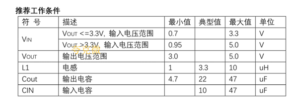 干电池升压芯片