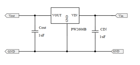 USB限流IC，限流开关保护芯片