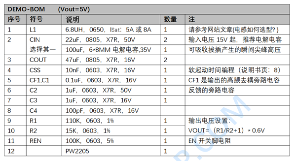 12V转5V降压芯片，12V转3.3V稳压芯片电路图