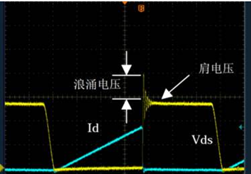 过压过流保护芯片