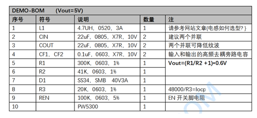 3.7V升压5V，3.7V转5V电路图芯片