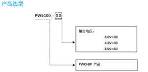 f_06f665e58b4d14e8c4ab6913213089ec.png 1V升压到3V的芯片,1V升压3.3V电路图
