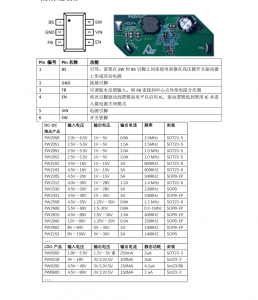 24V转5V降压芯片，24V转3.3V的稳压芯片，中文规格书