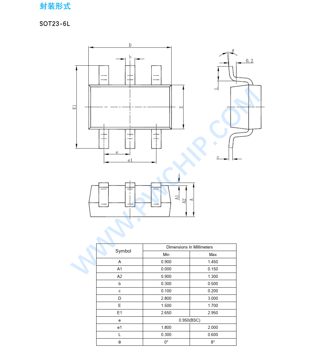 代理PW7152是一款超小型化的 SOT23-6 封装的芯片，极少的外围元器件，原装现货，技术支援