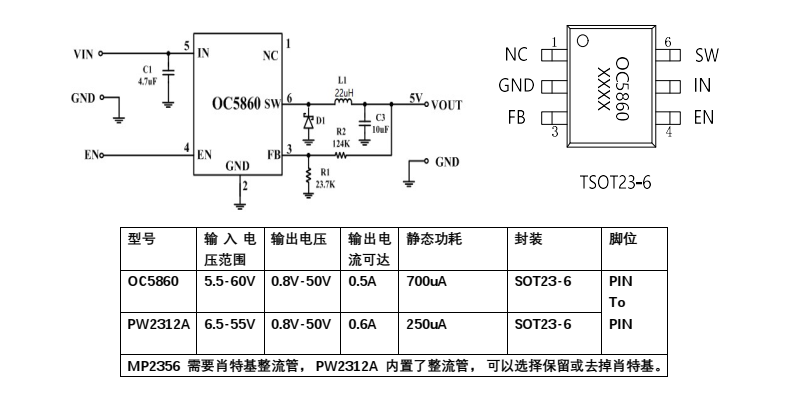 f_7a77f0a8f9cdc14fa984298fbec78a41.png OC5860降压芯片,PW2312A脚位一样,节省肖特基规格书
