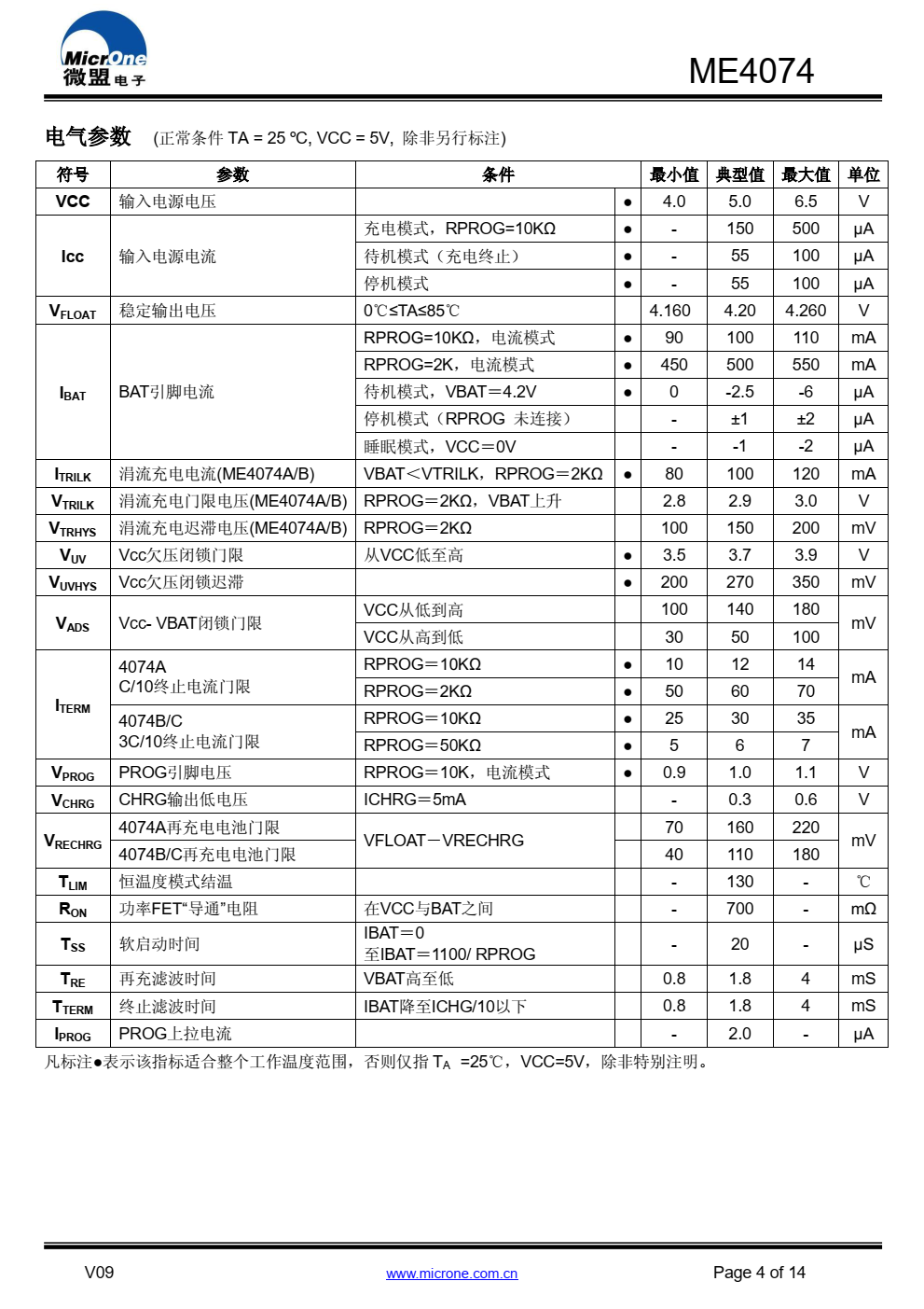 ME4074 是一款完整的单节锂离子电池用恒定电流/ 恒定电压线性充电芯片