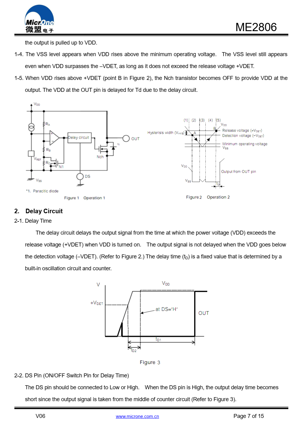 ME2806系列是一种高精度电压源系列  内置固定延迟时间发生器的探测器  使用NMOS过程开发的时间