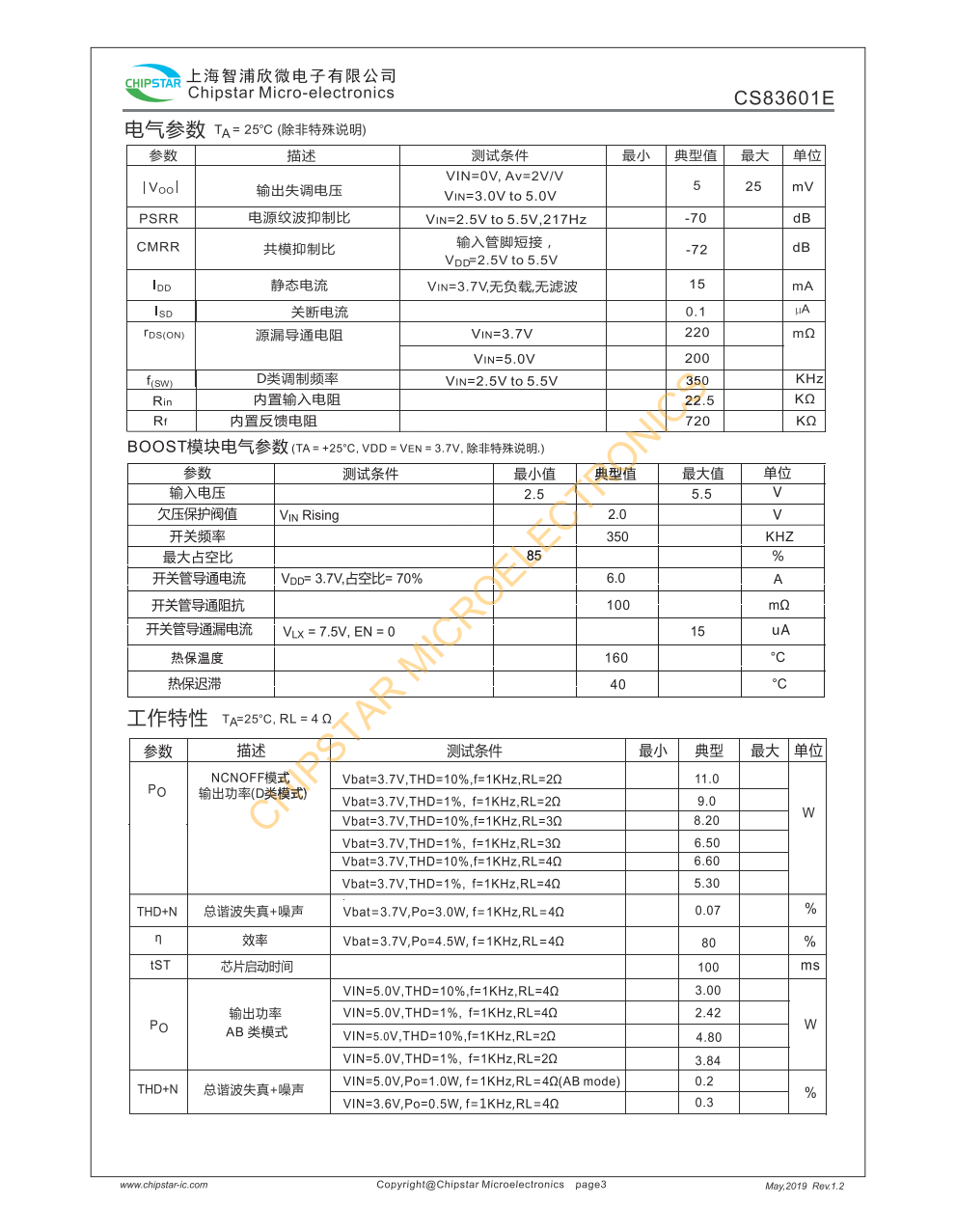 CS83601E是一款内置 BOOST升压模块带防破音功能R类音频功率放大器