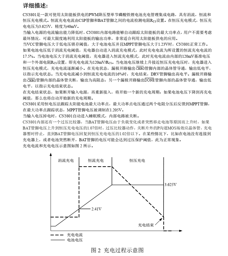 磷酸铁锂电池充电管理芯片CN3801