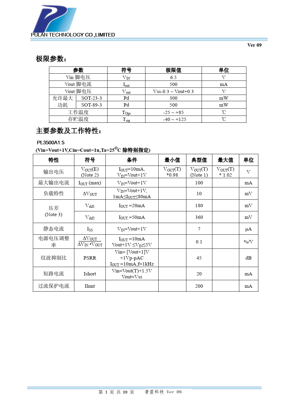 PL3500系列是高纹波抑制率、低功耗、 低压差，具有过流和短路保护的 CMOS 降压 型电压稳压器